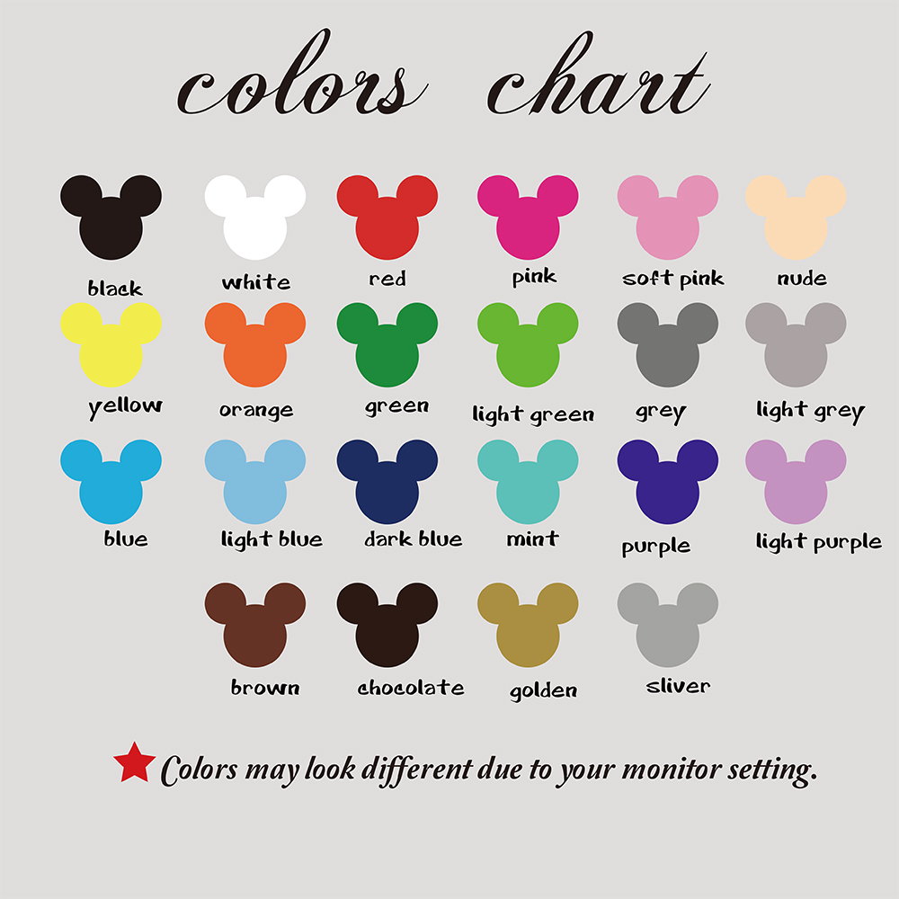 Decal Only 8Pcs Kitchen Organi - огляд і ціна Kitchen.Baking Labels