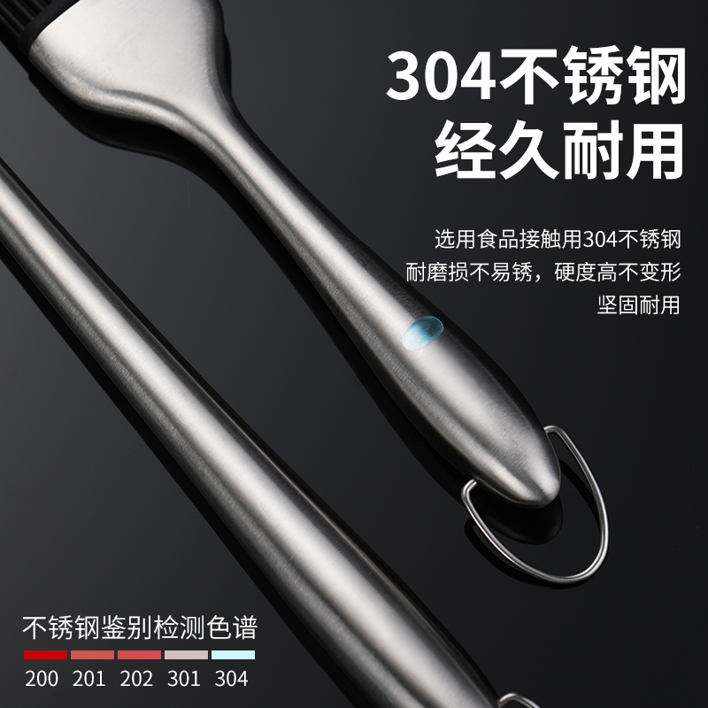 Silicone Oil Brush, Heat Resis - огляд і ціна Pastry Brush Silicone